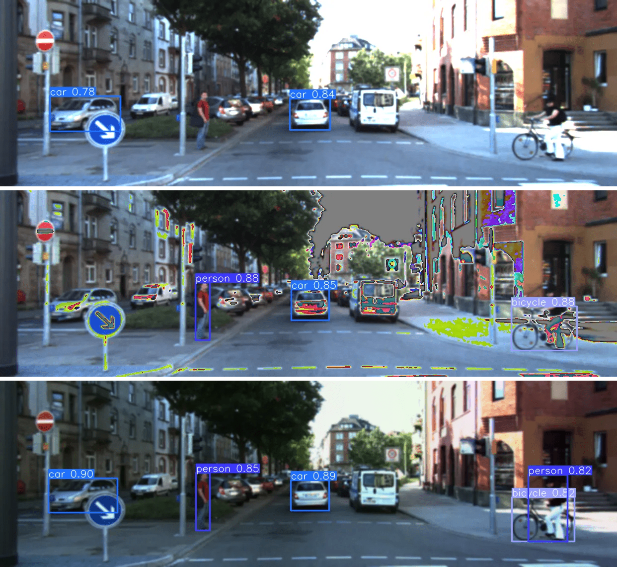 Figura principal de High Dynamic Range Modulo Imaging for Robust Object Detection in Autonomous Driving