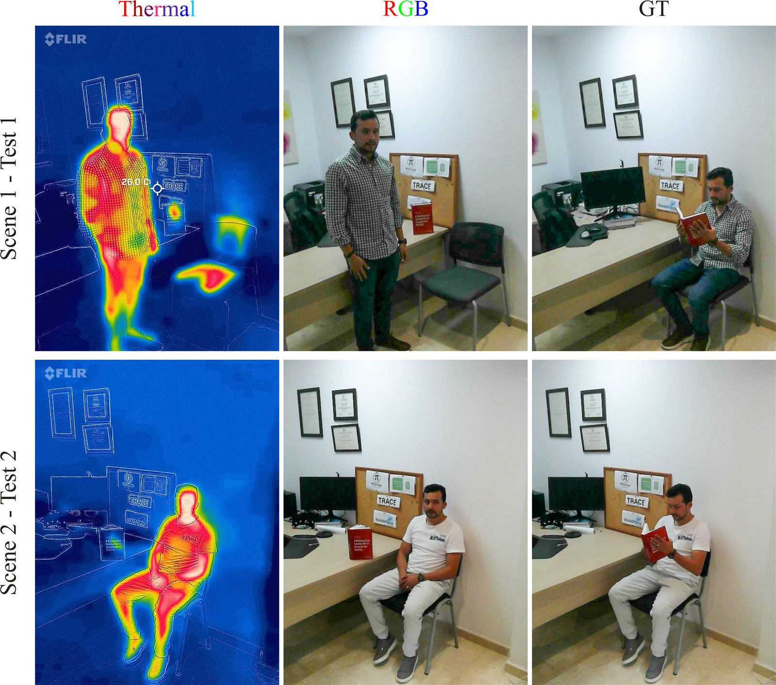 Figura de See the past: Time-Reversed Scene Reconstruction from Thermal Traces Using Visual Language Models